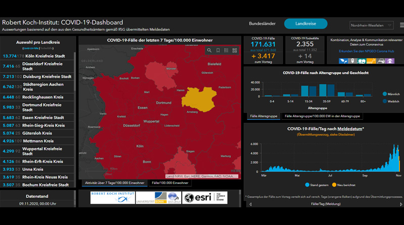 Der Tag in Düsseldorf und NRW – Montag, 9 Nov 2020