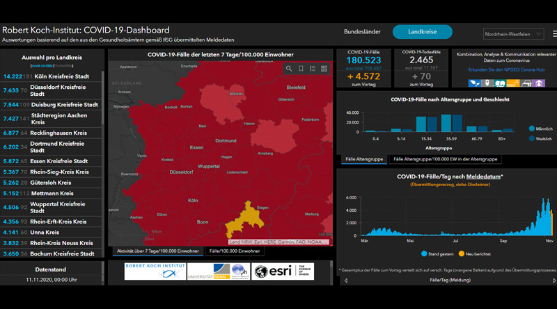 Der Tag in Düsseldorf und NRW – Mittwoch, 11, Nov 2020