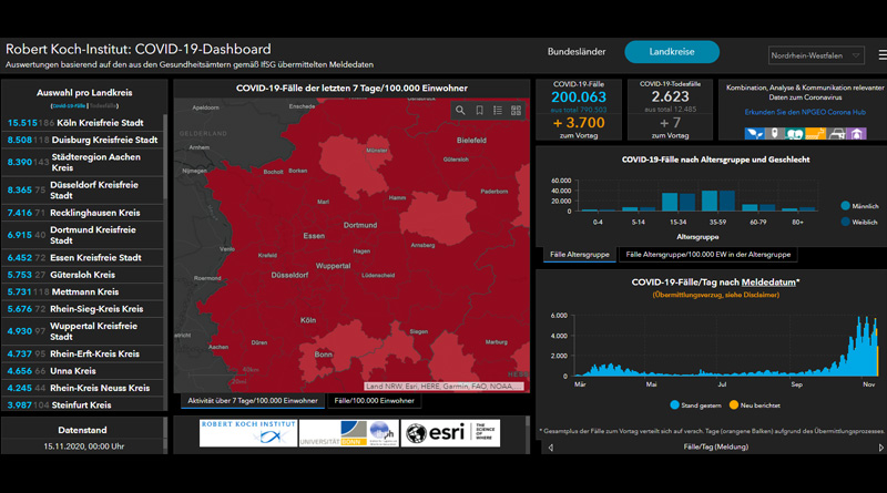 Der Tag in Düsseldorf und NRW – Sonntag, 15 Nov 2020