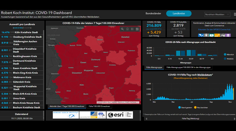 Der Tag in Düsseldorf und NRW – Donnerstag, 19 Nov 2020