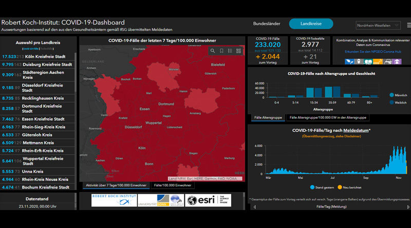 Der Tag in Düsseldorf und NRW – Montag, 23 Nov 2020