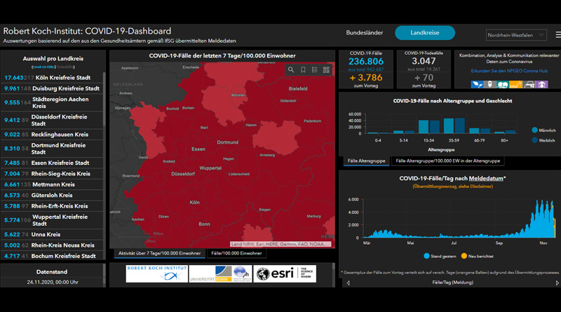 Der Tag in Düsseldorf und NRW – Dienstag, 24 Nov 2020