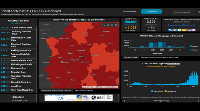 Der Tag in Düsseldorf und NRW – Freitag, 27 Nov 2020