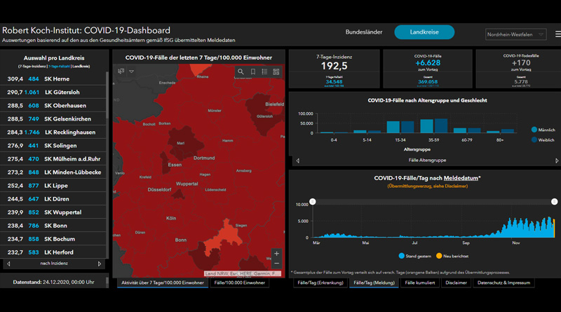 Coronazahlen Düsseldorf und NRW - Donnerstag, 24 Dez 2020