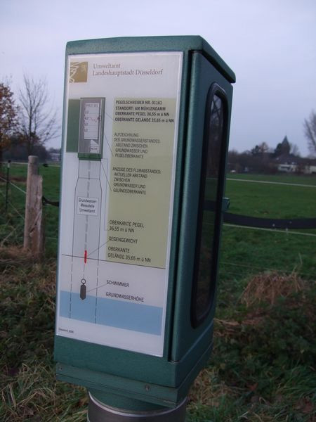 Pegelschreiber 01161 für Grundwasserpegel in Angermund - Bild: © Landeshauptstadt Düsseldorf/Amt für Umwelt- und Verbraucherschutz